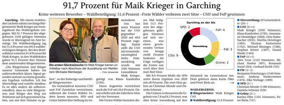 Wahlergebnis_2026.png 